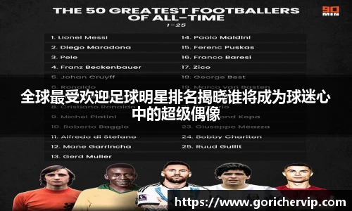 全球最受欢迎足球明星排名揭晓谁将成为球迷心中的超级偶像